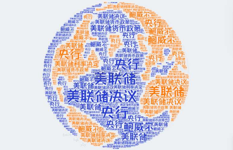 美国6月通胀数据平稳，关税影响初现，美联储谨慎观望