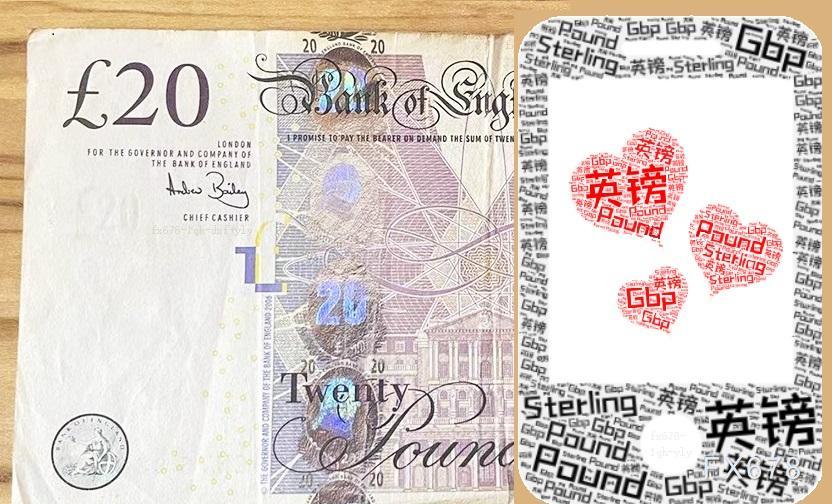 英镑兑美元回落至1.3640，市场关注美英最新经济数据与美联