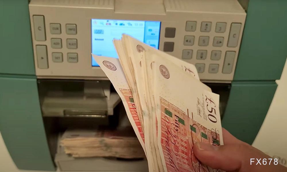 美元反弹打压英镑兑美元至1.3520，市场聚焦非农与英国财政