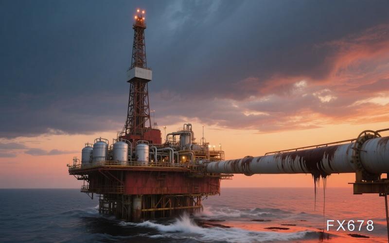 原油交易提醒：油价连跌后意外回弹，地缘风险或成多头最后稻草