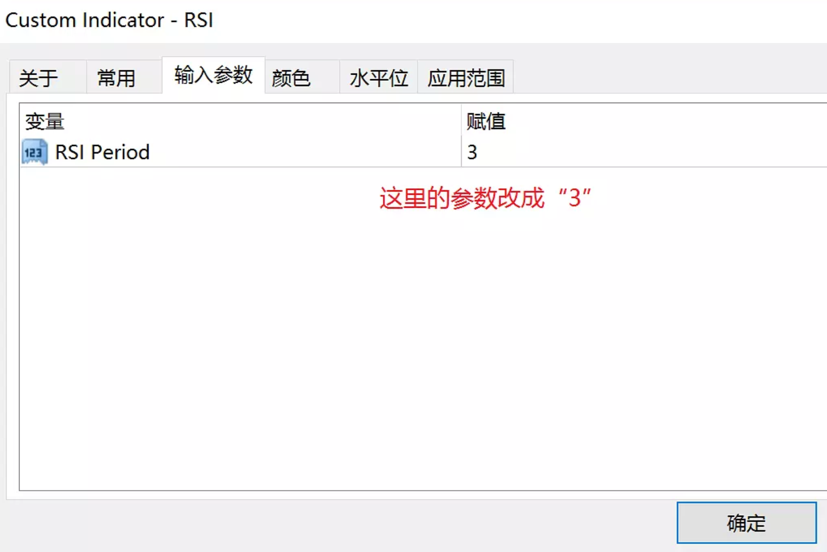 简单高胜率外汇交易法：RSI指标极限交易法(图2)