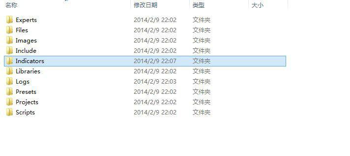 MT4最新更新导致指标EA无法更新的解决办法(图6)