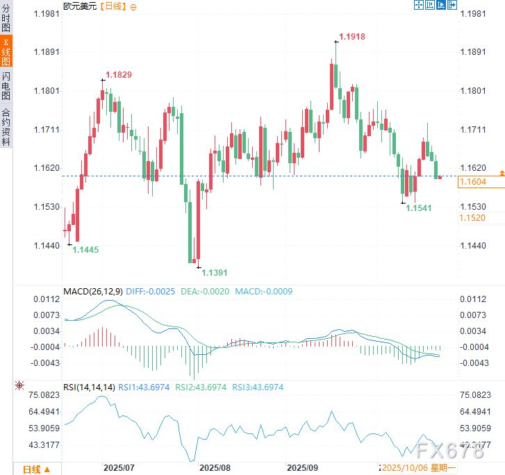 法国债务并非唯一定时炸弹！欧元区正面对“死刑判决”？(图4)
