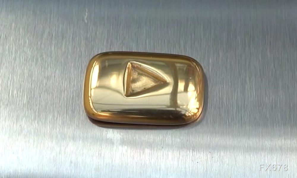 黄金价格预测：价格回调，空头能否主导走势？