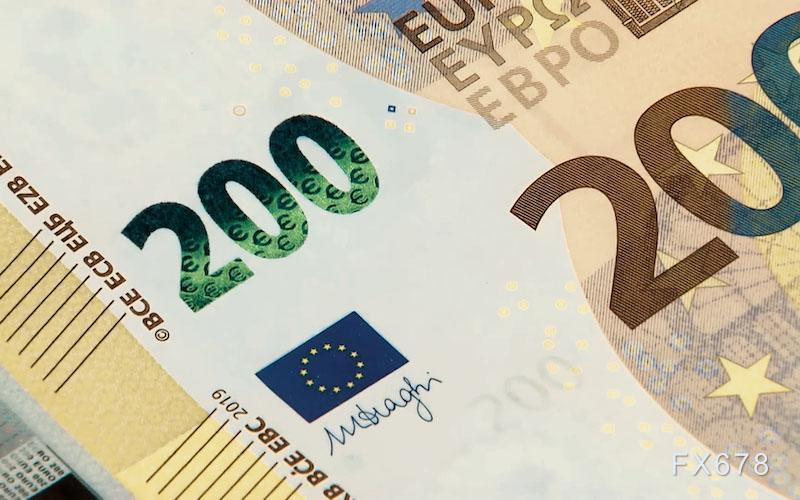 欧元走势承压：法美不确定性影响市场情绪