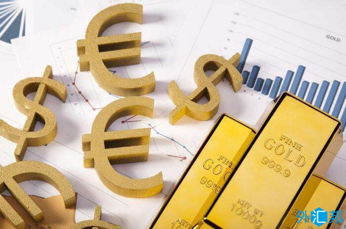 外汇黄金交易中常见亏损原因分析