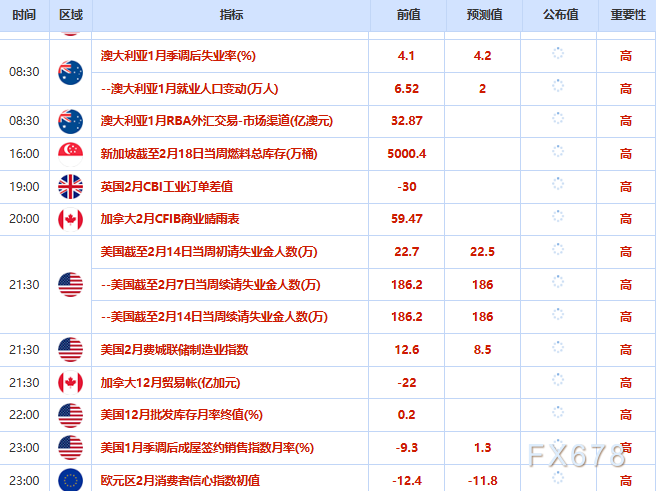 地缘风险推升金价 油价大幅上涨(图2) 地缘风险推升金价 油价大幅上涨(图2)