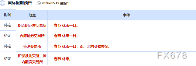 地缘风险推升金价 油价大幅上涨(图3) 地缘风险推升金价 油价大幅上涨(图3)