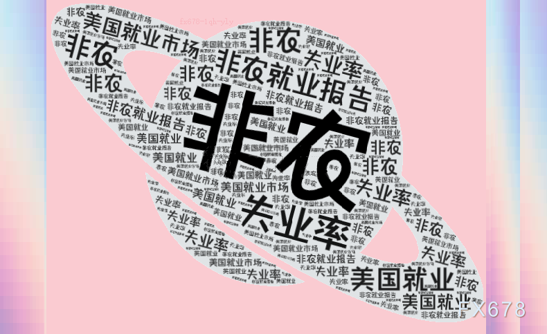 美国3月非农就业增17.8万 数据信号解析